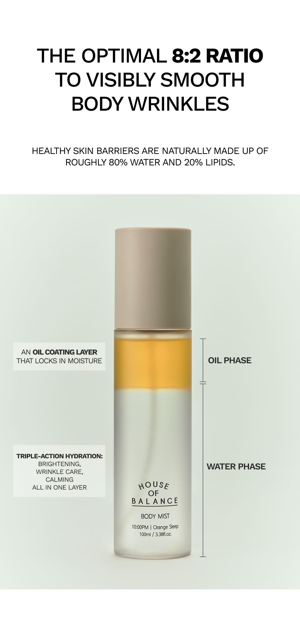 House of Balance - ORANGE SLEEP | 10PM | BALANCE MIST
