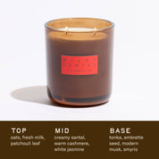 P.F. Candle Co. Milky Santal HI-FI Candle