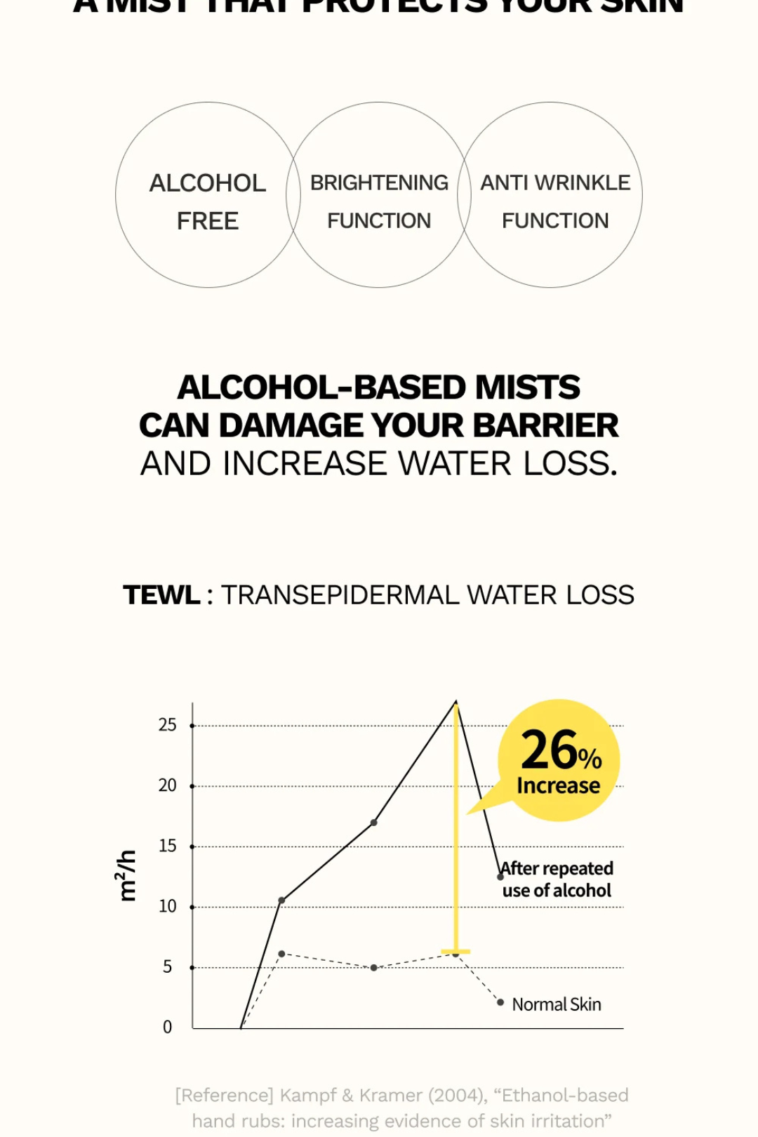 body-mist1.png